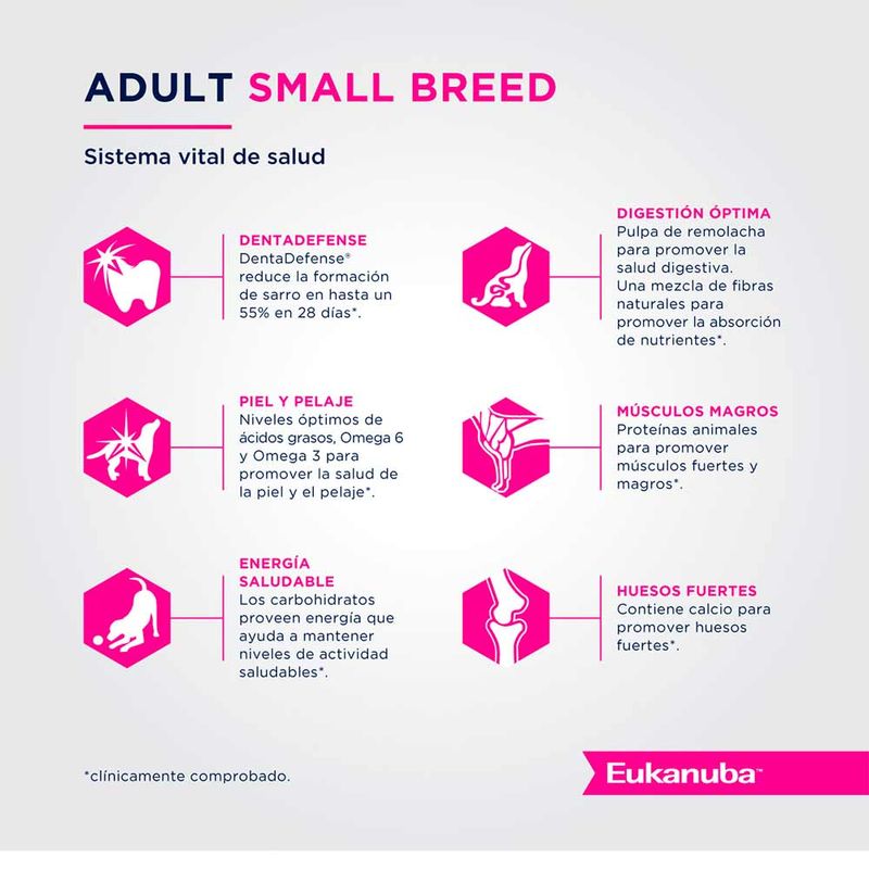 Eukanuba-Adulto-Small-Breed-15Kg