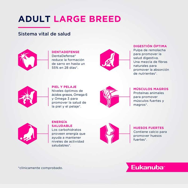Eukanuba-Adulto-Large-Breed-x-15-kgs