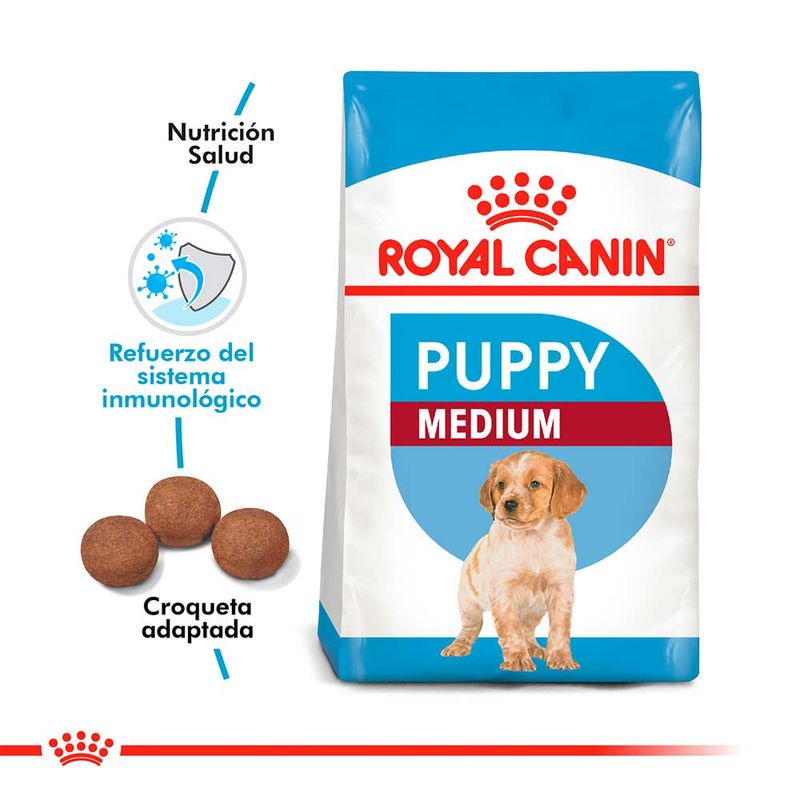 Royal-Canin-Medium-Junior---15-Kg.