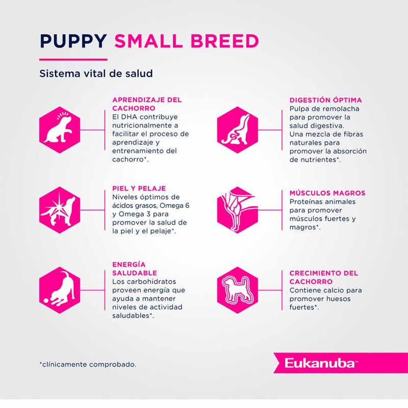 EUKANUBA-PUPPY-SMALL-X-3-KG