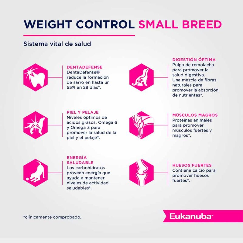 EUKANUBA-WEIGHT-CONTROL-SMALL-X-3-KG