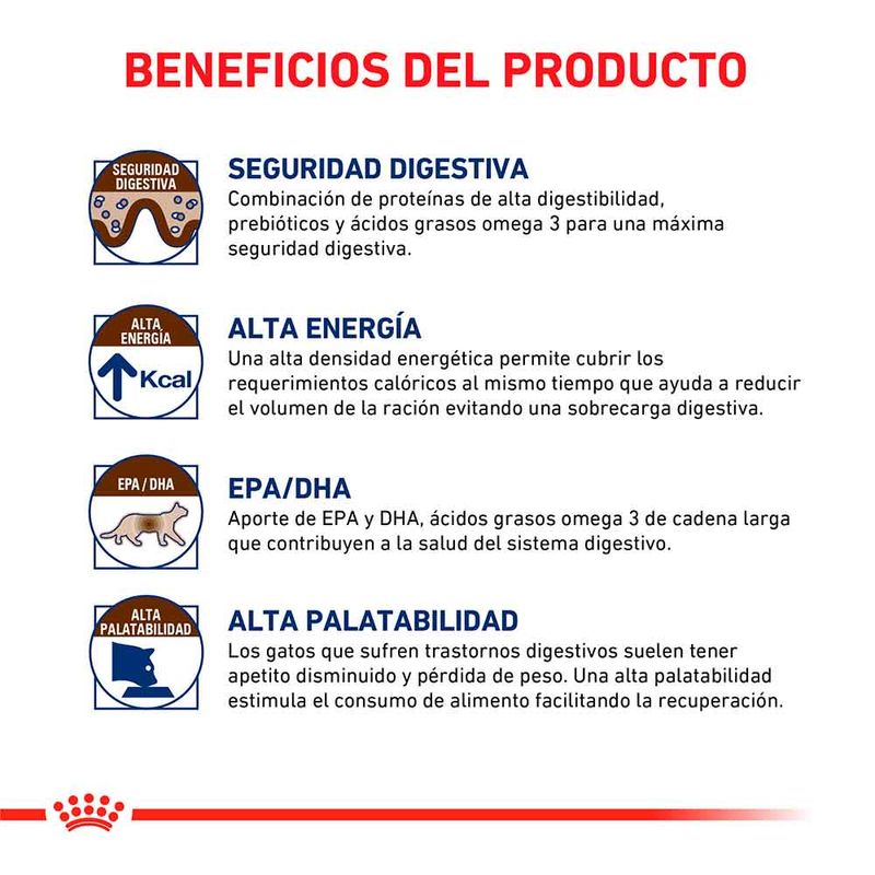 SOBRE-ROYAL-GASTRO-INTESTINAL--X-85-GRS