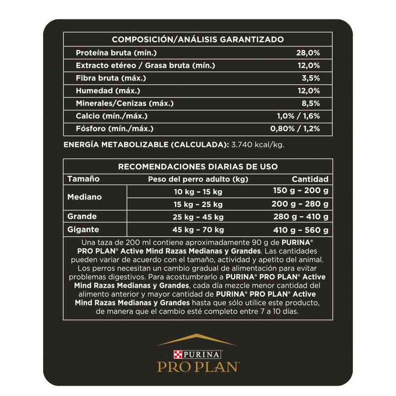 activeMind_mediano_15kg_2