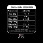 sobre_proPlan_dog_pollo_2