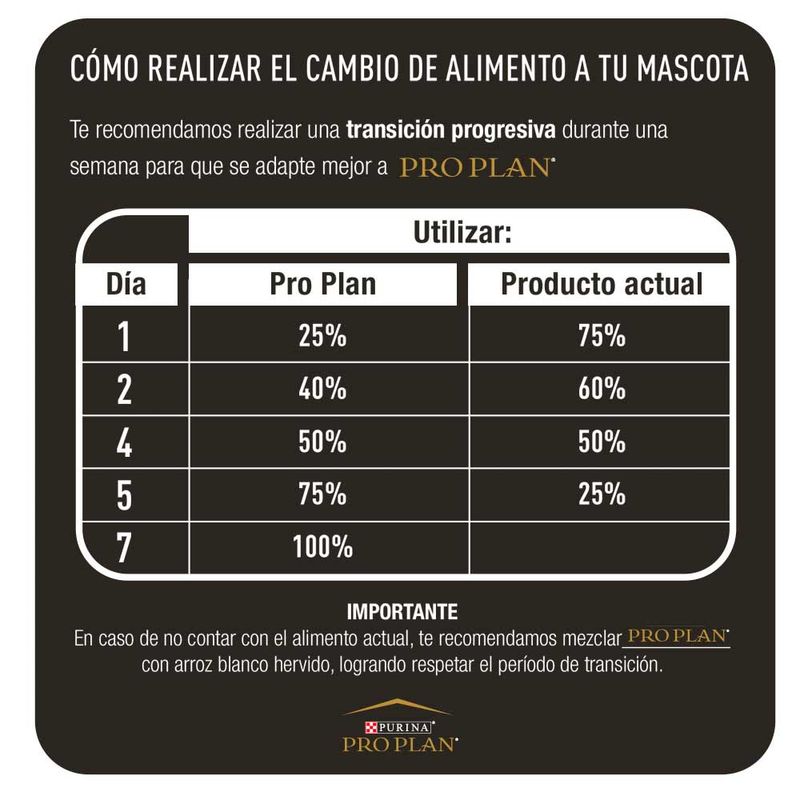 proPlan_reduced_small_1kg_2