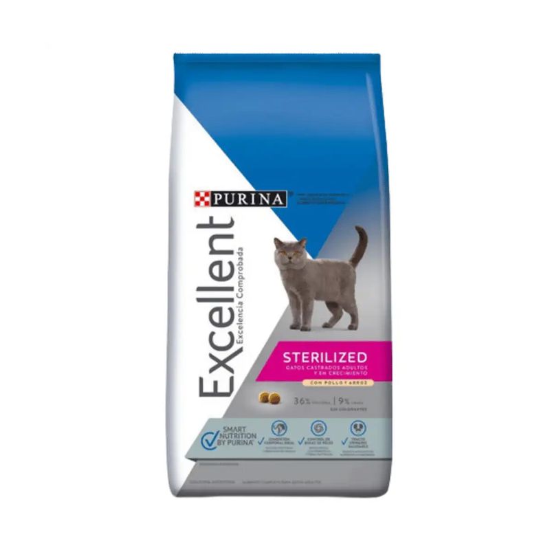 excellent_cat_esterilizado