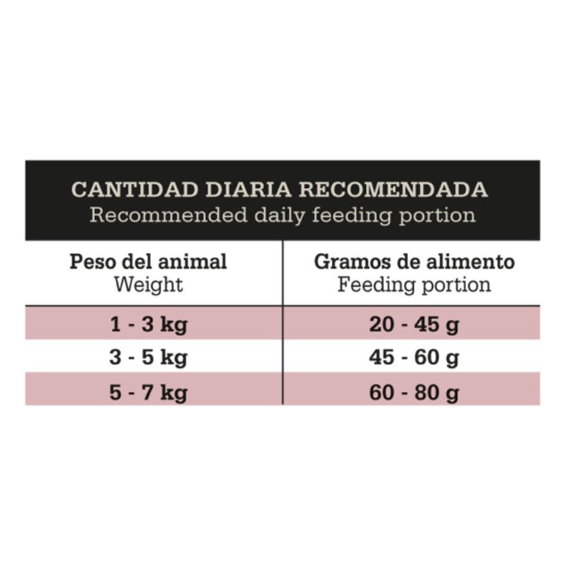 FAWNA-GATO-ADULTO-STERILIZED