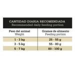 FAWNA-GATO-URINARY2