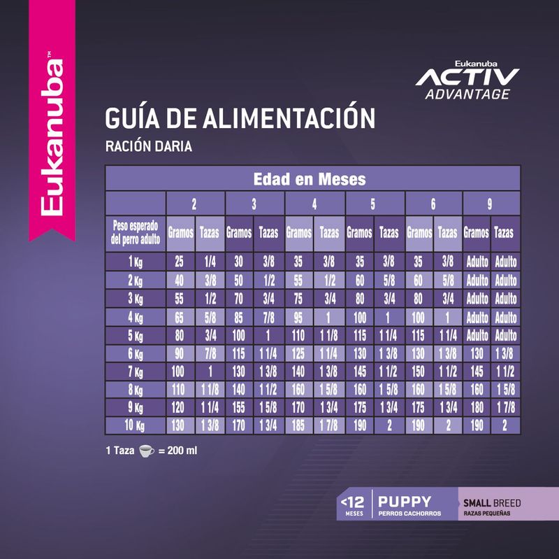 Eukanuba Perro Puppy Raza Pequeña 3kg-1767194816691